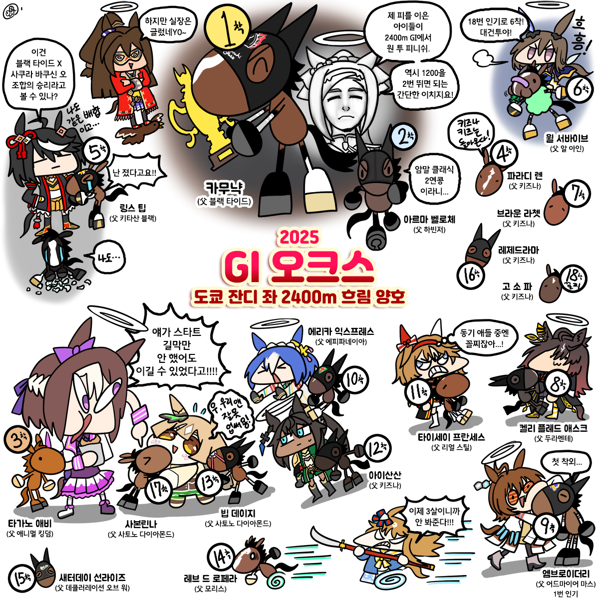 일요일 오크스 그림