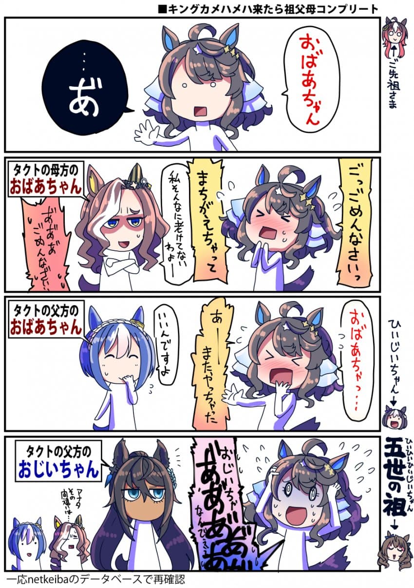 坂崎ふれでい)택트트트트의 할머니와 할아버지