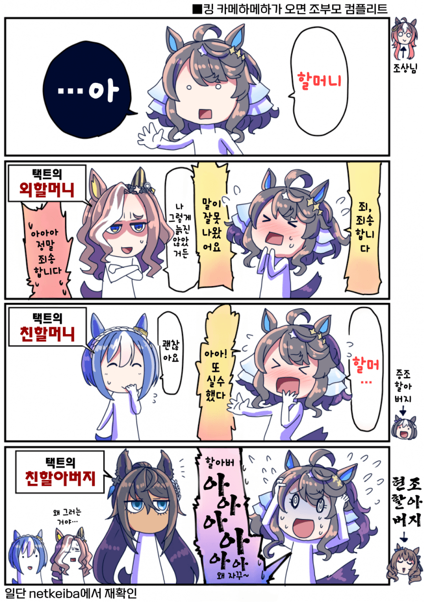 [坂崎ふれでぃ] 말딸화된 '데어링 택트의 가족들' 이야기