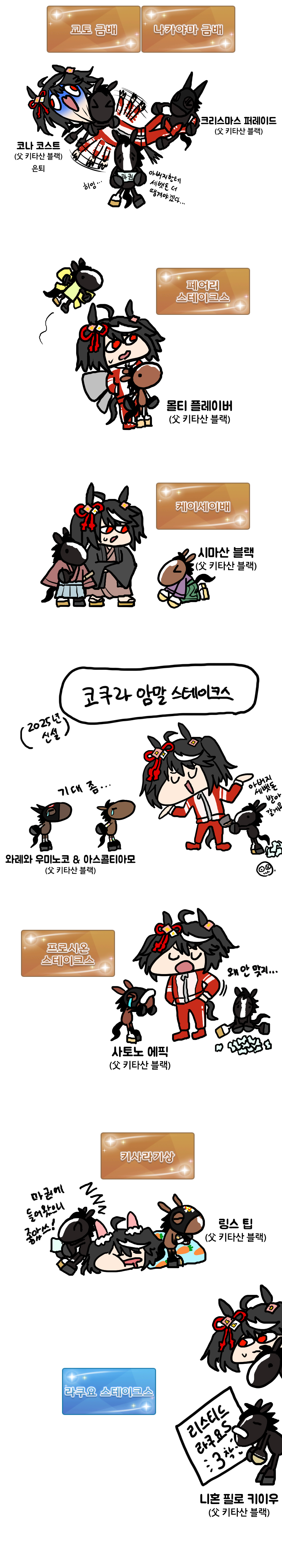 올해 1~6월 그린 키퀴부자 모음