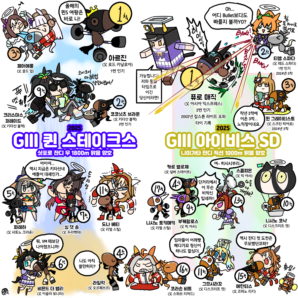 일요일 퀸S, 아이비스SD 그림