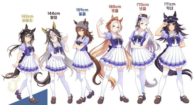 괴문서 질이 점점 낮아지는 이유
