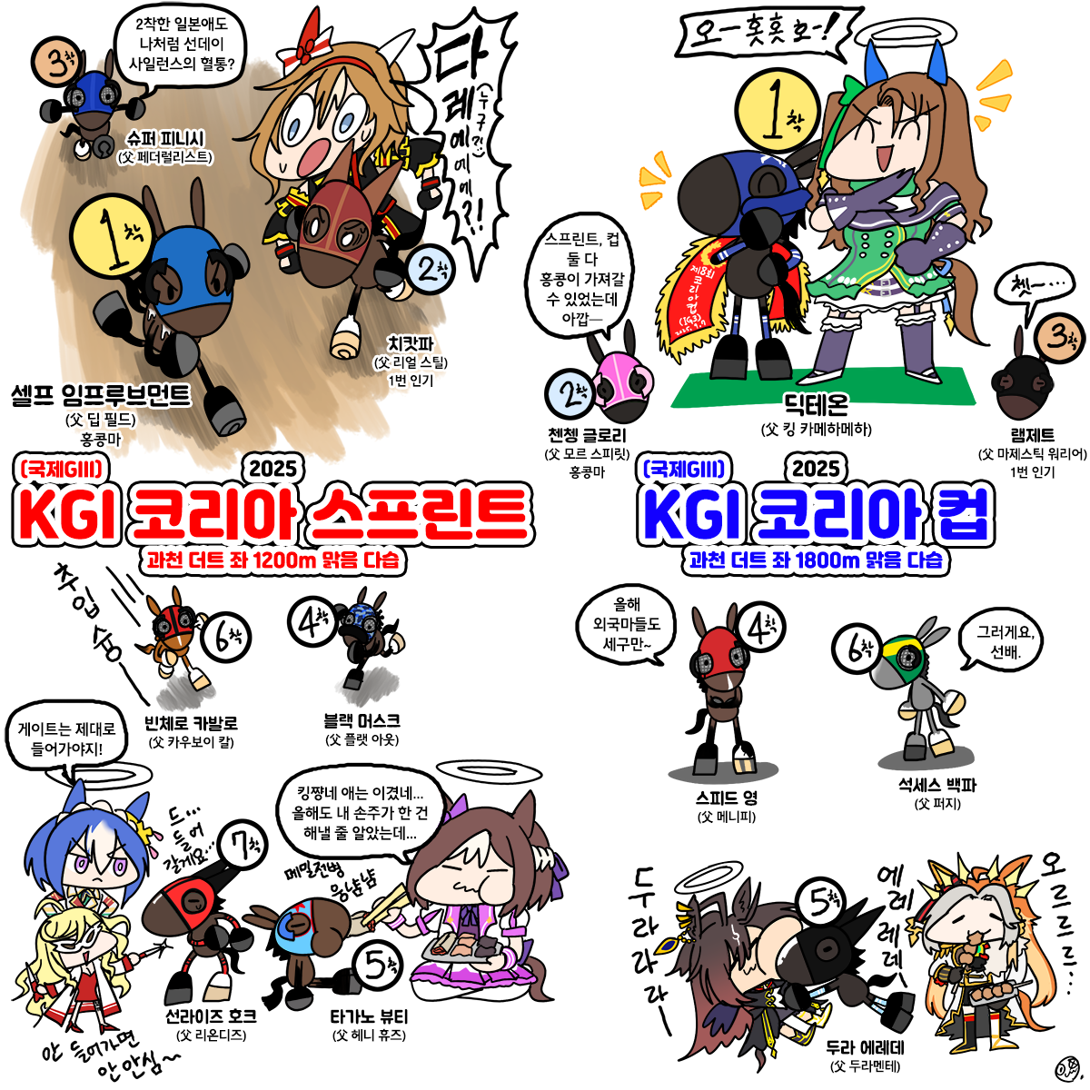 일요일 코리아스프린트, 코리아컵 그림