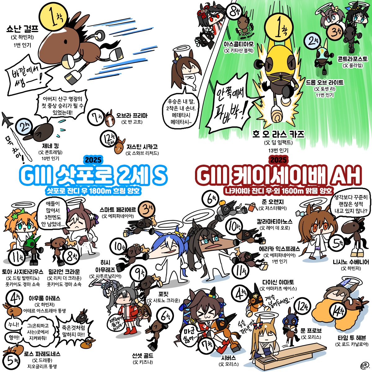 토요일 삿포로2세S, 케이세이배AH 그림