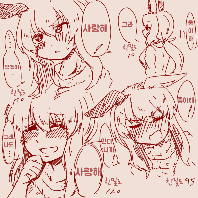 [ヨシフねーちゃん] 친밀도 별 아야베 씨