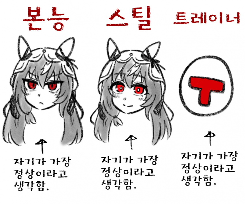 [レトロコンロ] "그래도 내가 얘보단 낫지."