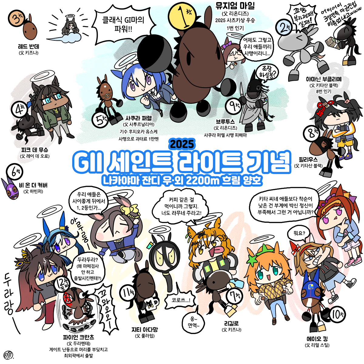 월요일 세인트라이트기념 그림