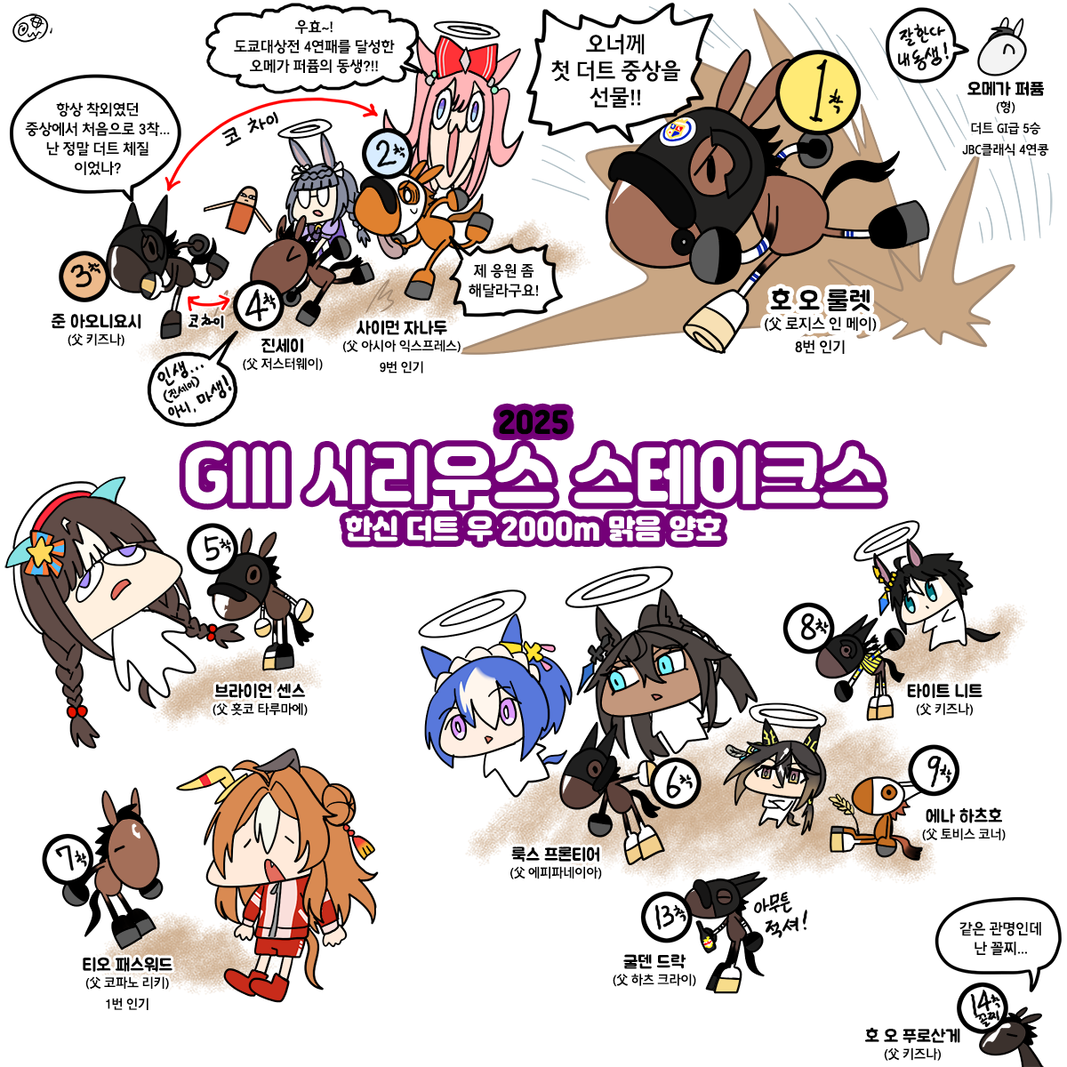 토요일 시리우스S 그림