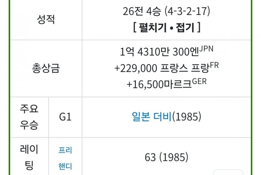 환상에 살았다