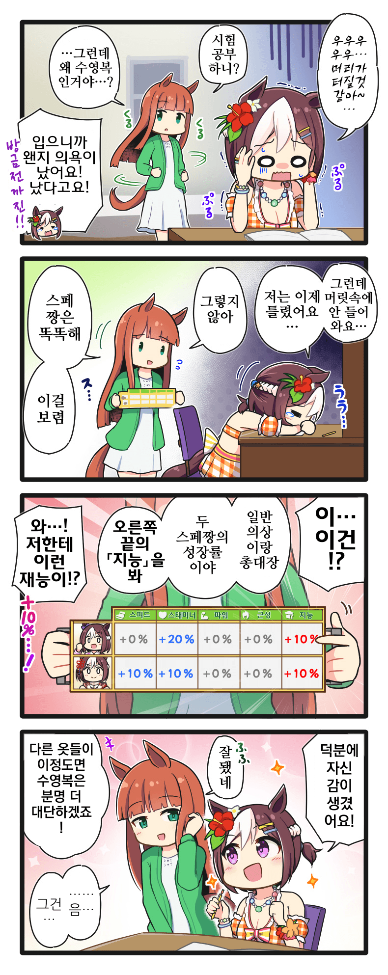 [二樹タケ]공부하는 스페짱(수영복)
