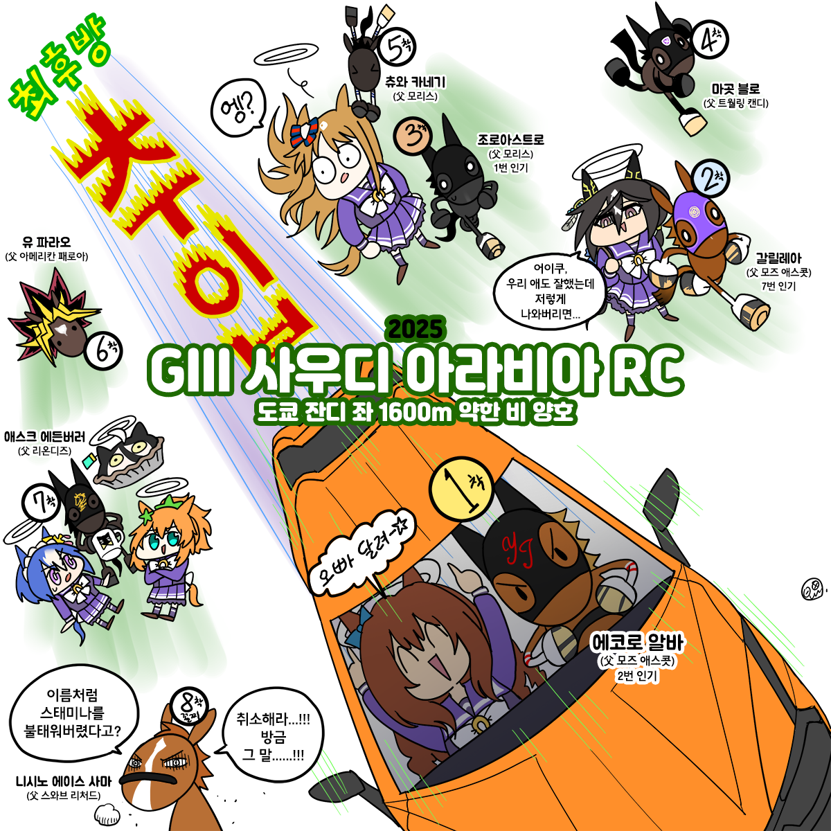 토요일 사우디아라비아RC 그림