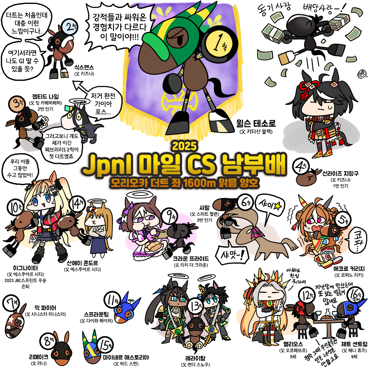 월요일 마일CS남부배 그림