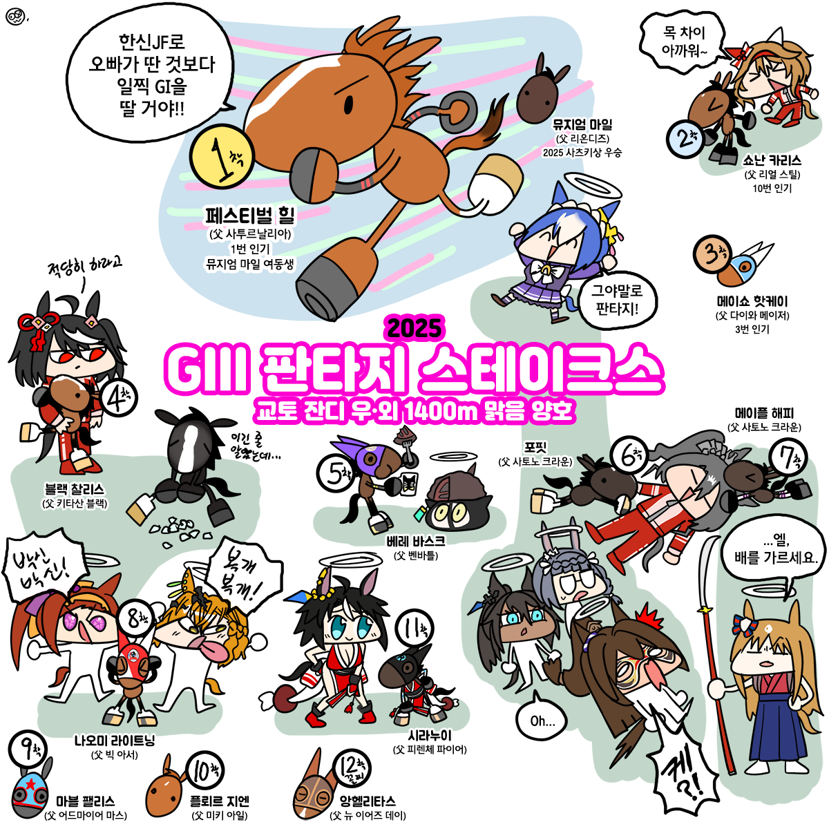 토요일 판타지S 그림