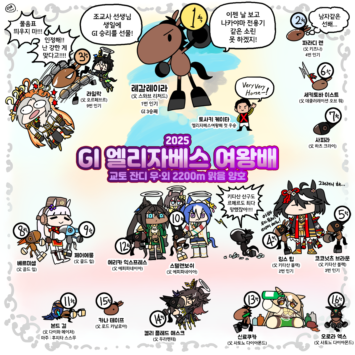 일요일 엘리자베스여왕배 그림