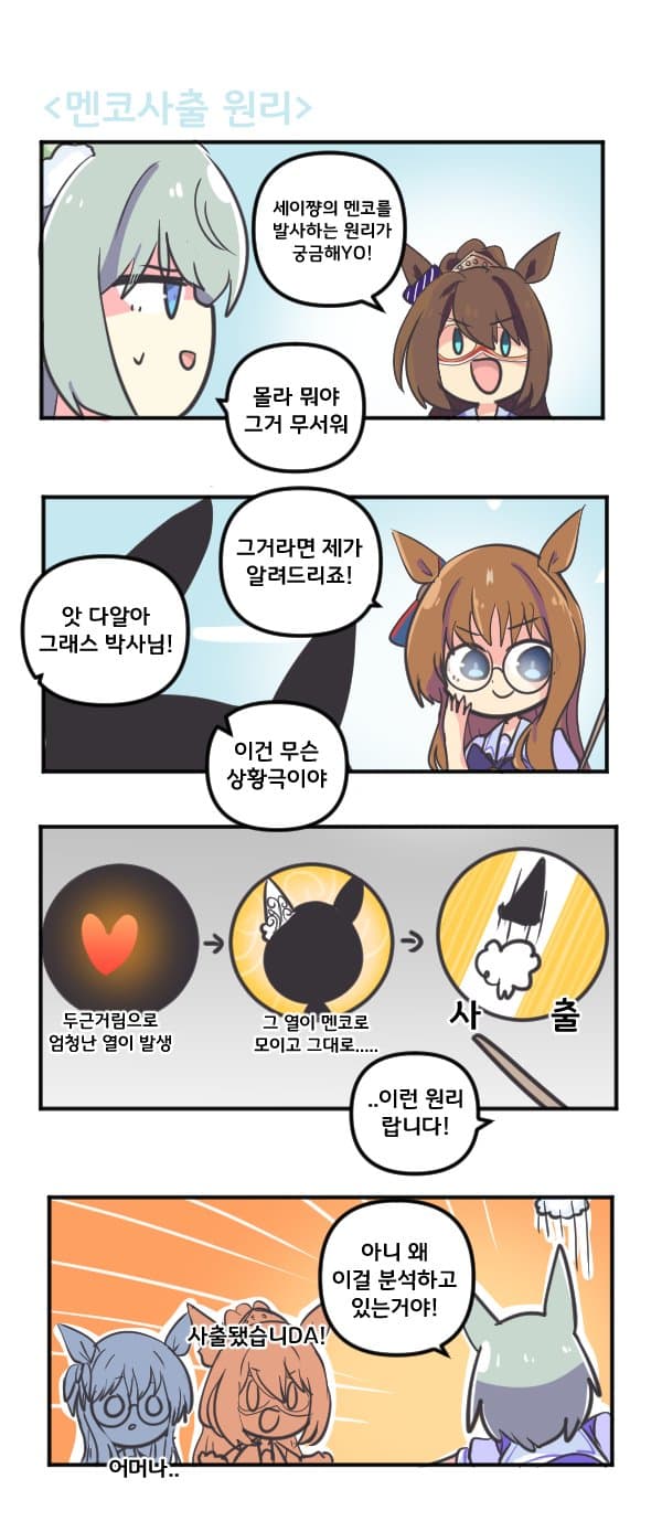 만화) 세이운 스카이의 멘코사출 원리