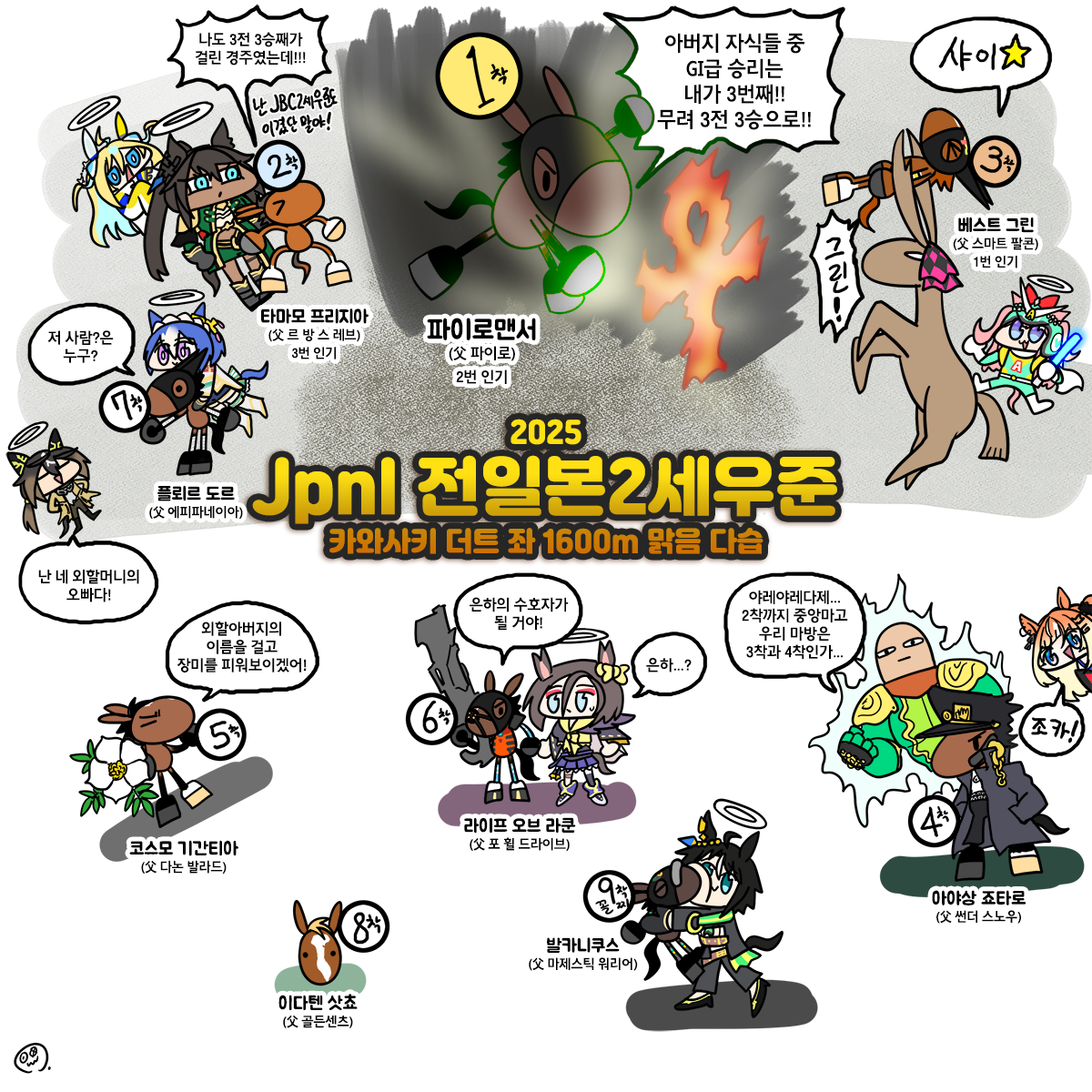 수요일 전일본2세우준 그림