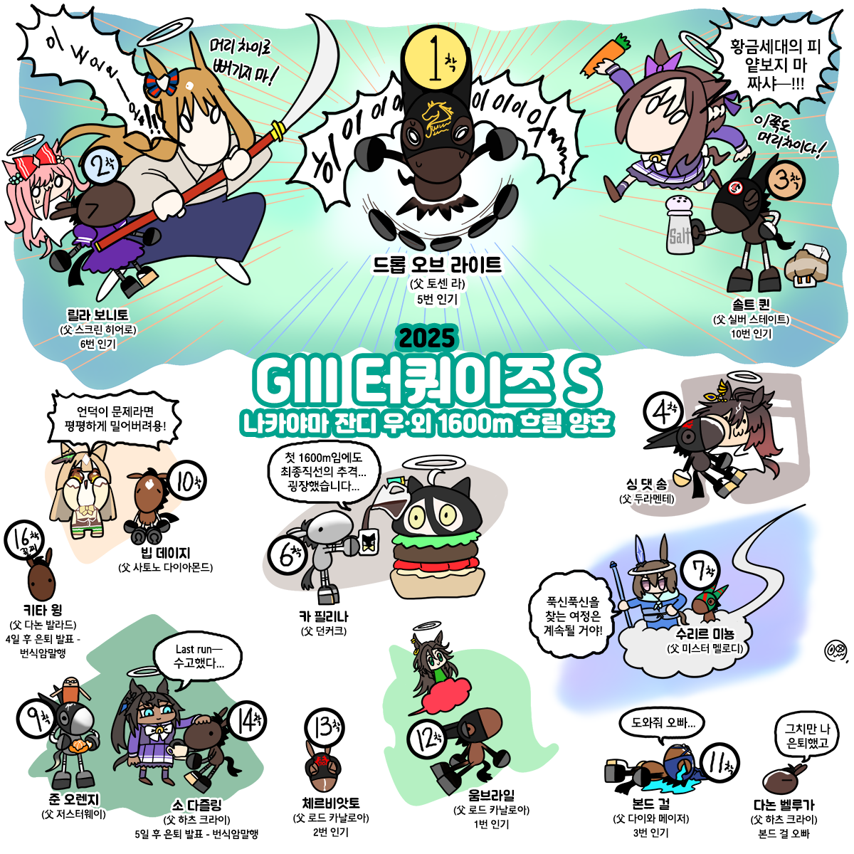 지난주 토요일 터쿼이즈S 그림