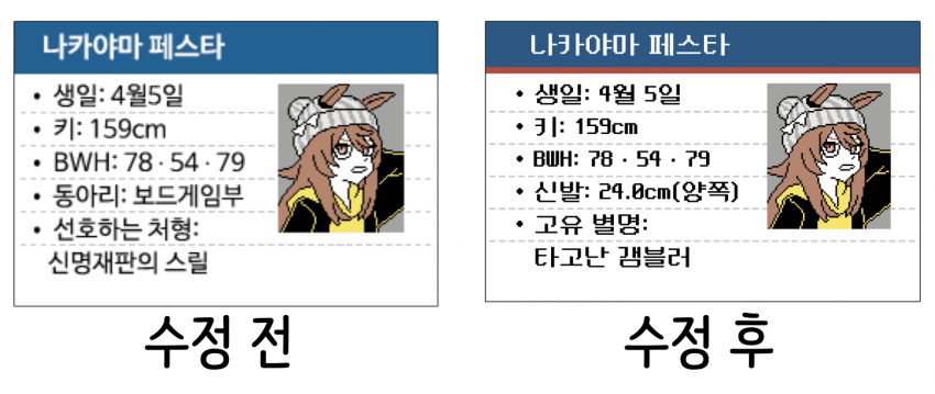 도트풍 프로필 포토카드 열심히 규격화 하는 중