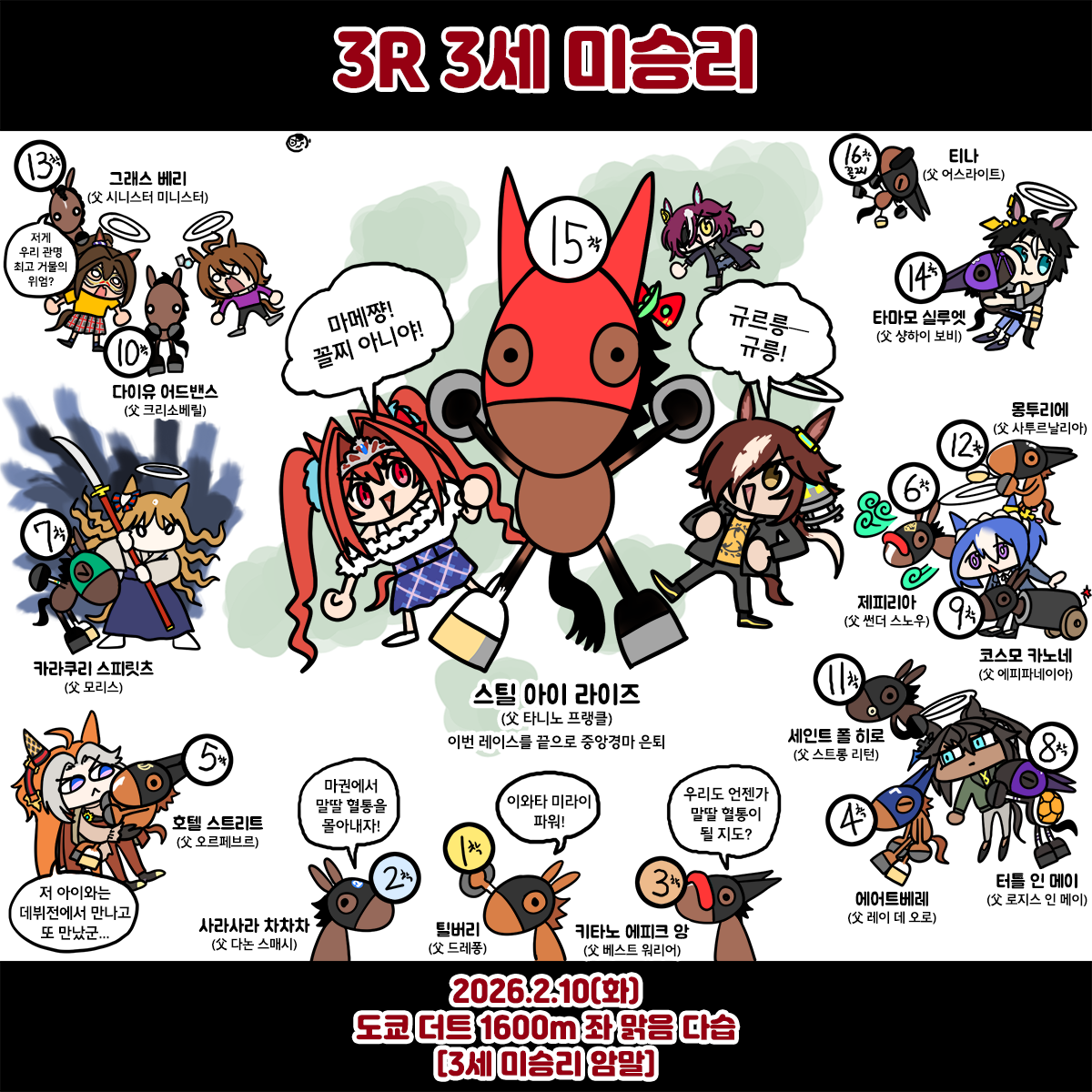 화요일 마메 마지막 미승리전 그림