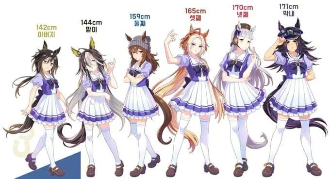 (괴문서) 스테고가 회상하는 저니,올페,골시의 어릴적이야기