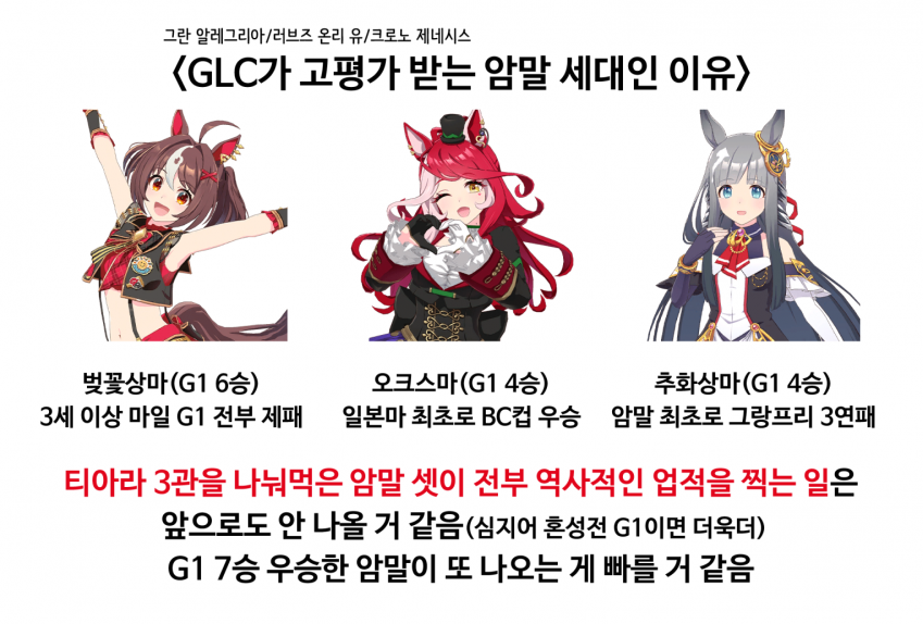 GLC 짤 만들어왔어