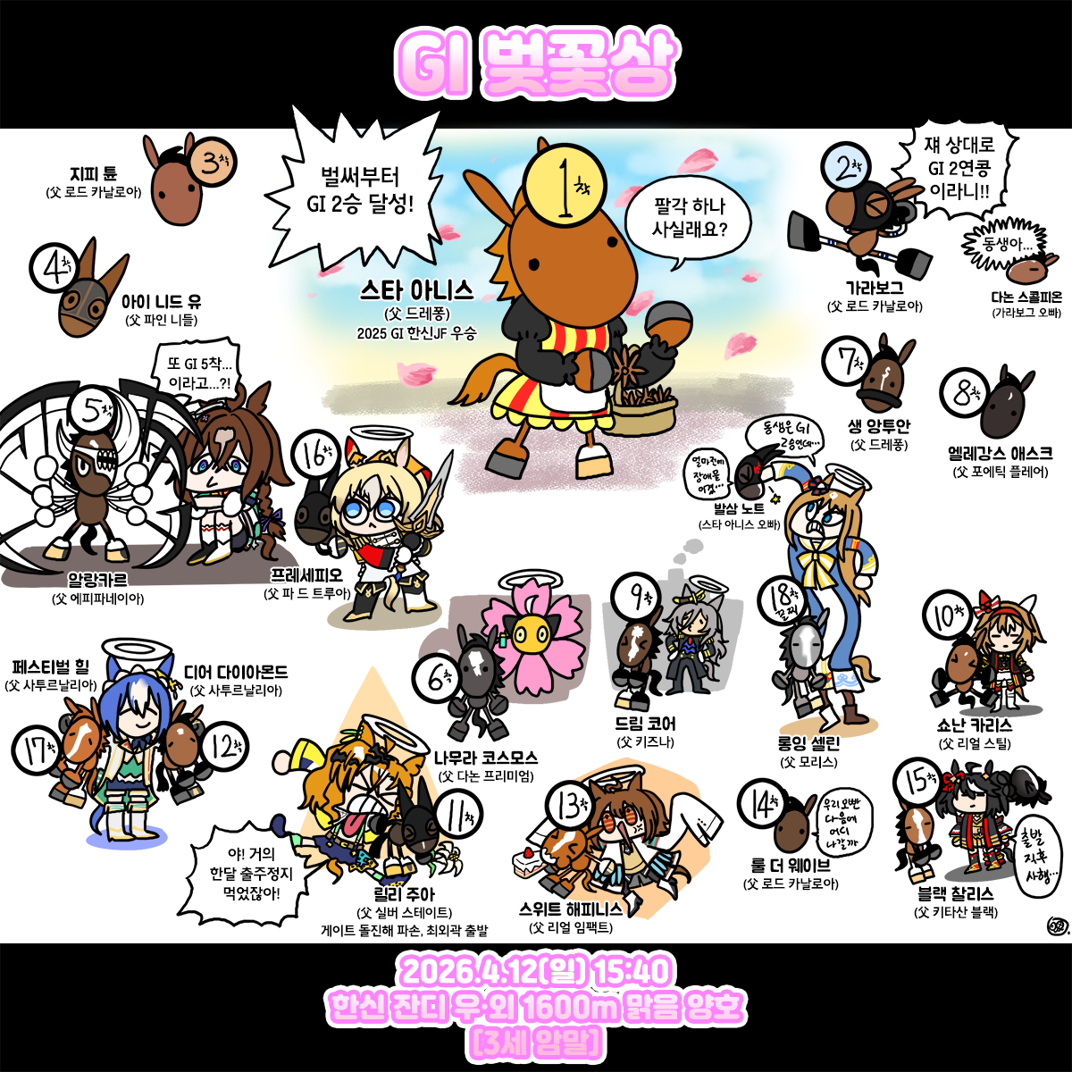 일요일 벚꽃상-스타 아니스 그림
