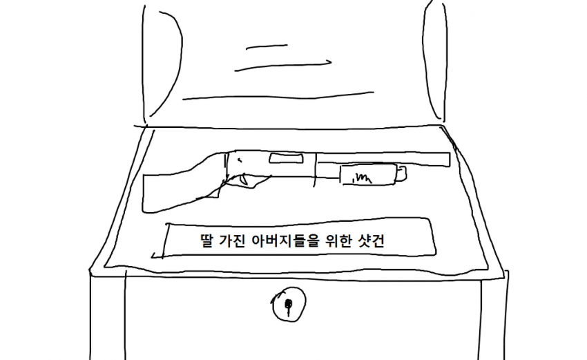 말딸 세계관에는 이런 것도 있겠네