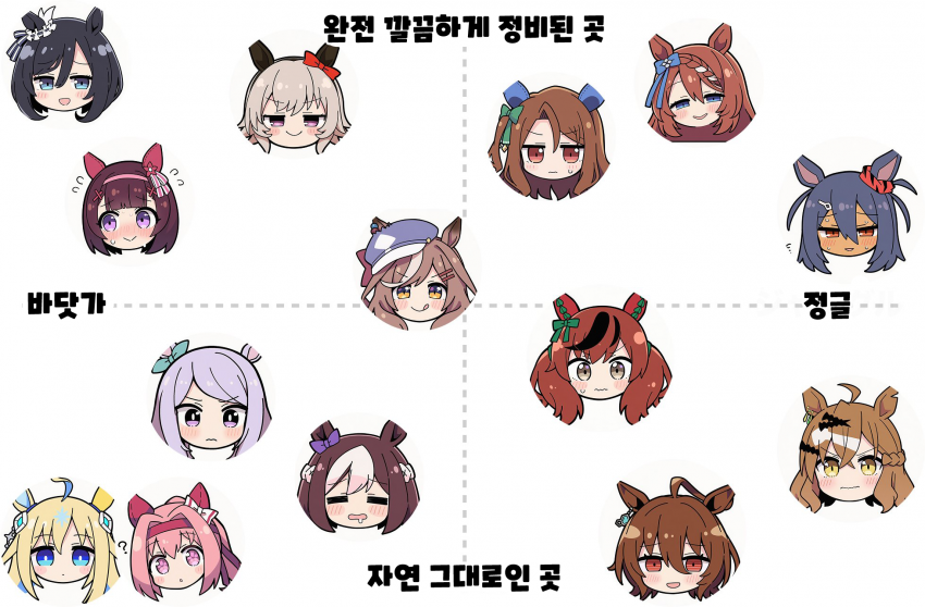 [わたがし] 우마별 나들이 장소